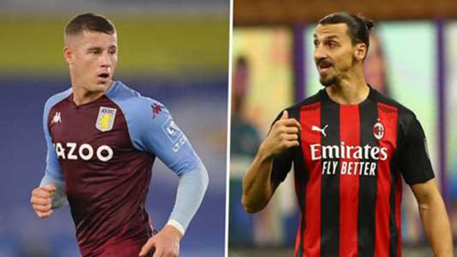 Aston Villa và AC Milan đang mang lại những bất ngờ lớn với bóng đá châu Âu
