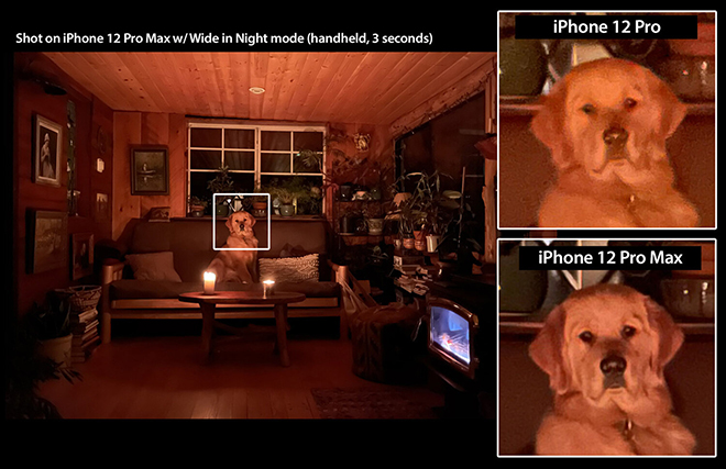 Khả năng chụp đêm của iPhone 12 Pro Max "đỉnh" hơn so với iPhone 12 Pro.
