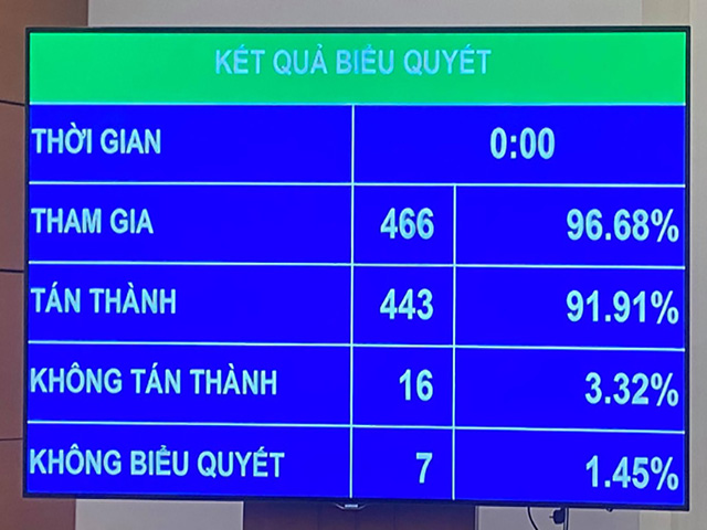 Tin tức trong ngày - "Chốt" thời điểm thu phí rác thải sinh hoạt theo kg