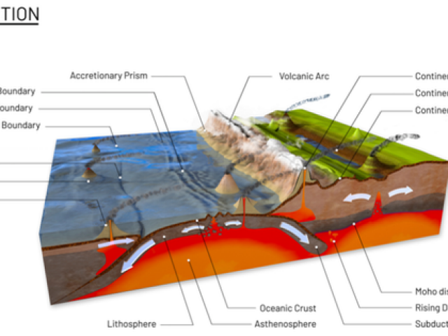 Công nghệ thông tin - Sốc: mảnh vỏ Trái Đất "cõng" Thái Bình Dương đi lạc tận châu Á