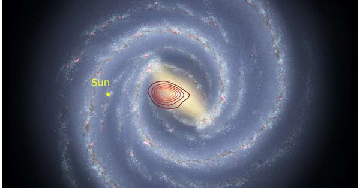 "Hóa thạch" của thiên hà bị nuốt chửng nằm ở gần lõi Milky Way (đánh dấu bằng các quầng đỏ) - Ảnh: NASA/JPL-CALTECH/SDSS