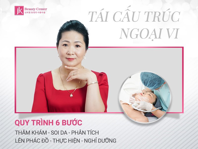 “Cứu rỗi” gương mặt chảy xệ chùng nhão bằng công nghệ Tái cấu trúc ngoại vi trẻ hóa  - 3