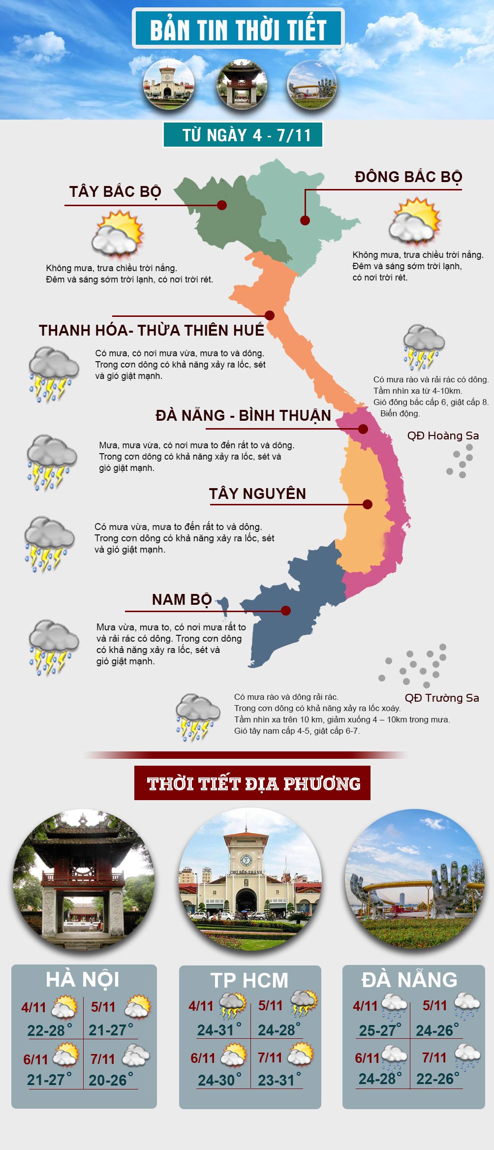 Không khí lạnh liên tục tăng cường, Hà Nội sắp rét 16 độ C - 1