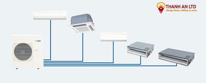 Điều hòa multi phù hợp với không gian nhiều phòng (Nguồn: Điện Máy Thành An)