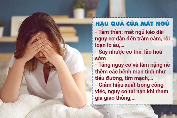 TPBVSK An Thần Vương: Giải pháp mới giúp tăng cường số lượng và chất lượng giấc ngủ - 2