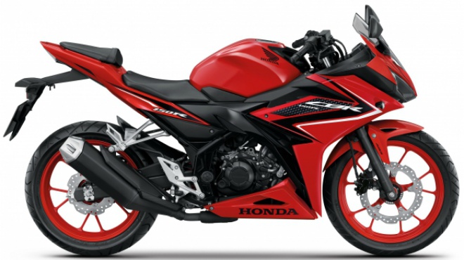 2020 Honda CBR150R về Đông Nam Á, giá hơn 76 triệu đồng - 4