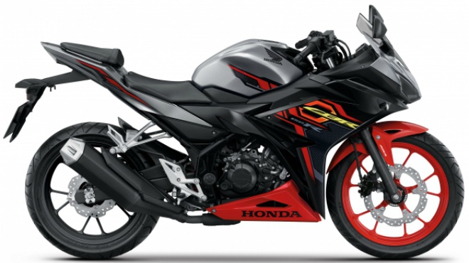 2020 Honda CBR150R về Đông Nam Á, giá hơn 76 triệu đồng - 6