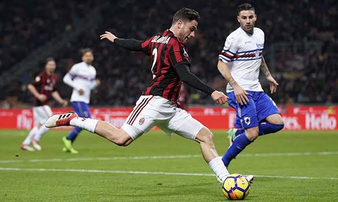 AC Milan (áo đỏ đen) vượt khó trên sân Sampdoria