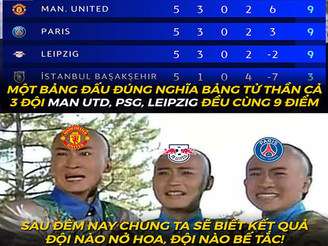 Tranh vui - Ảnh chế: MU đại chiến "bảng tử thần", tự quyết vận mệnh cúp C1