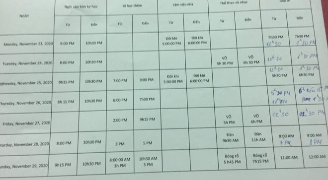 Một bảng theo dõi đã được thực hiện.