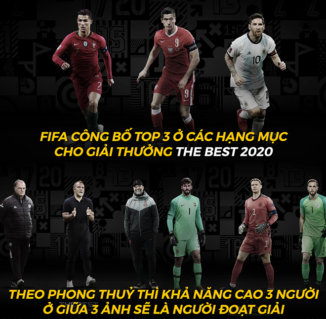 Khả năng cao bộ 3 của Bayern Munich sẽ giành giải năm nay.