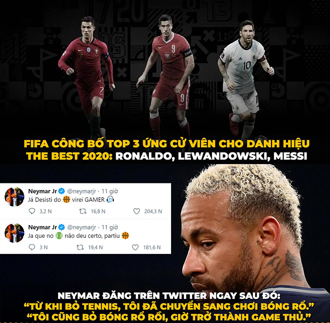 Neymar bất bình với top 3 The Best 2020 không có tên anh.