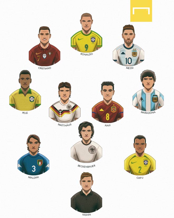 "Dream Team" được France Football vinh danh