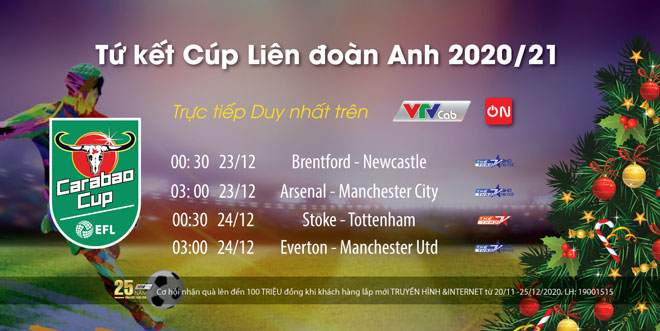 Lịch thi đấu tứ kết Cúp Liên Đoàn Anh 2020/2021: Arsenal gặp Man City - 1