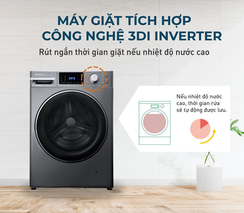 Hơn cả trí tuệ nhân tạo: Động cơ 3Di Inverter trên máy giặt Panasonic có gì vượt trội? - 6