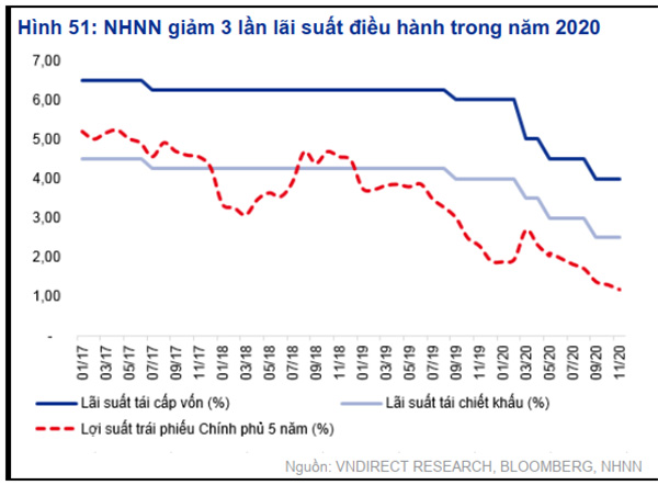 BĐS phía Tây Hà Nội tăng lực hút cuối năm - 1