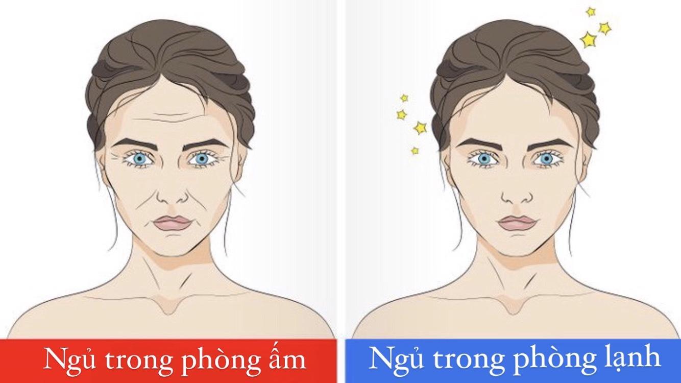 Ngủ trong phòng mát lạnh giúp cơ thể trẻ trung tươi tắn hơn. (© Shutterstock.com)