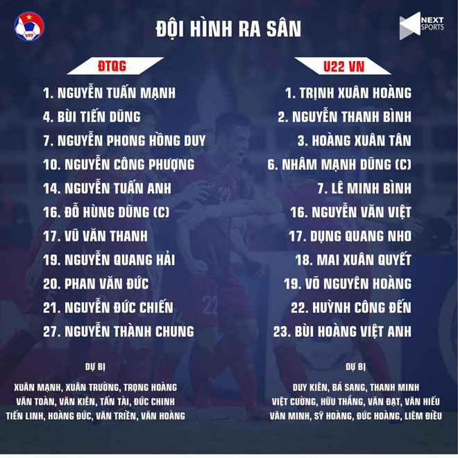 Trực tiếp bóng đá ĐT Việt Nam - U22 Việt Nam: Đôi công quyết liệt - 27
