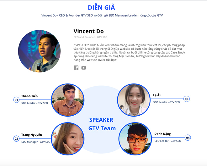 Hình ảnh các diễn giả trẻ, tài năng của GTV tại buổi Offline Entity 13/12/2020