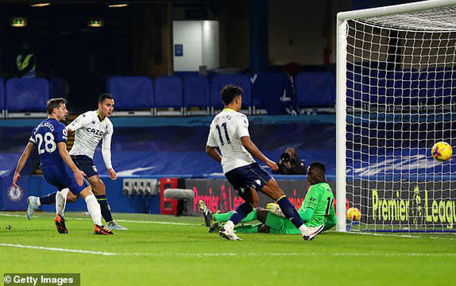 Trực tiếp bóng đá Chelsea - Aston Villa: Hậu vệ chủ nhà hụt siêu phẩm vô-lê (Hết giờ) - 19