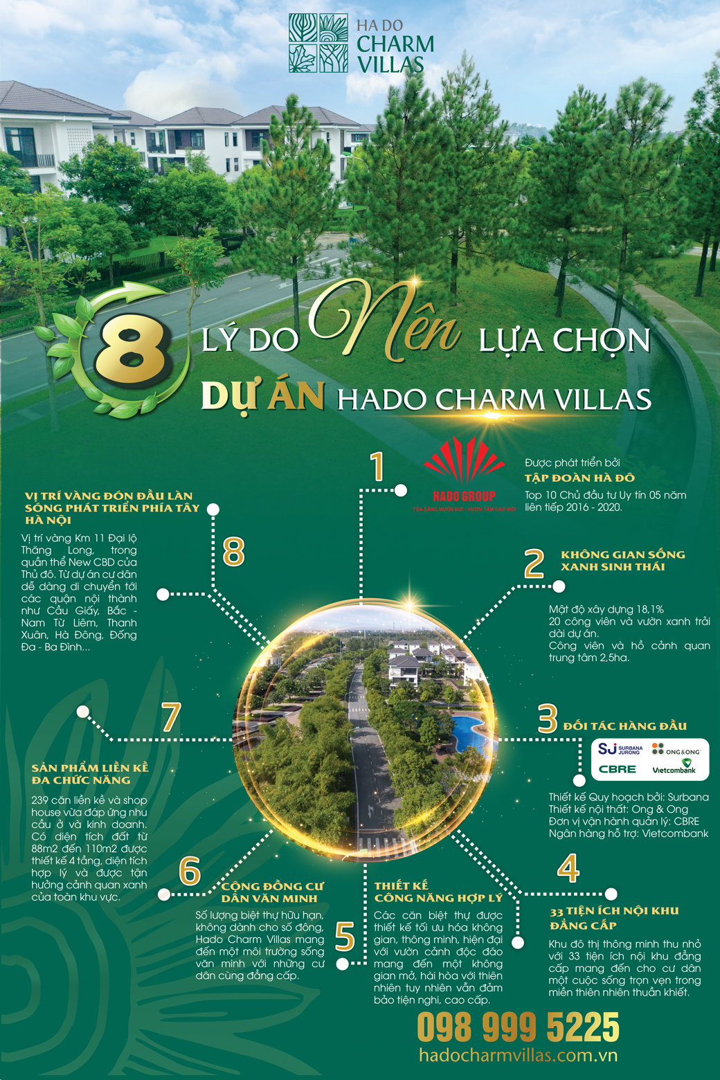 8 lý do nên chọn dự án Hado Charm Villas - 1