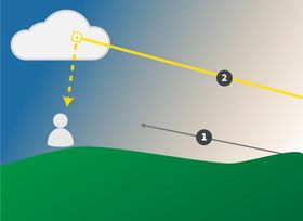 Lý giải vệt sáng lạ trên bầu trời Quảng Ngãi, đang xôn xao MXH - 2