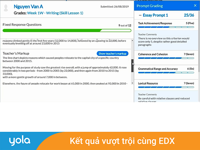Ai cũng học tiếng Anh dễ dàng nhờ EdX - Nền tảng học trực tuyến của Đại học Harvard - 2