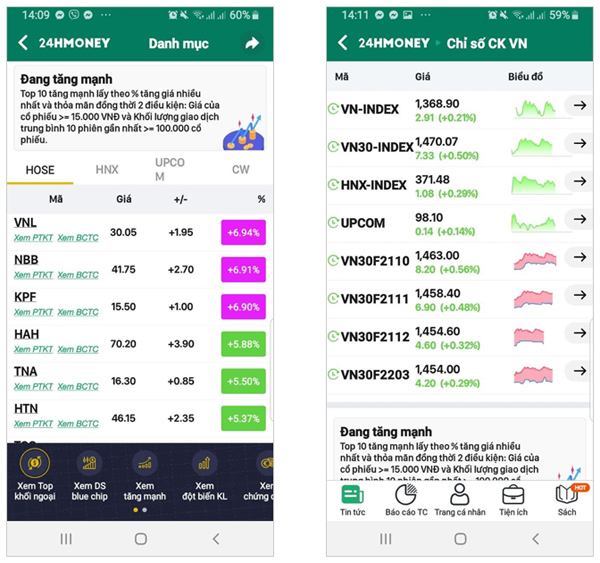 Cặp vợ chồng trẻ "liều lĩnh" đầu tư và sống ổn nhờ công cụ hỗ trợ này - 1