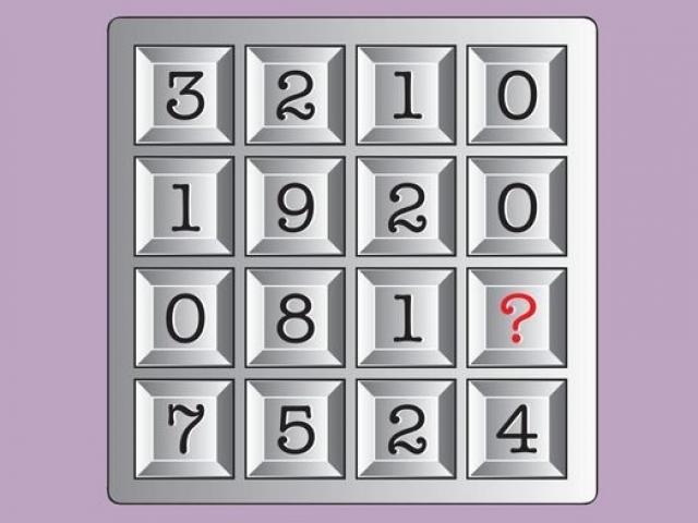 Giáo dục - du học - Câu đố tìm phím bấm còn thiếu cho bàn tính bí ẩn