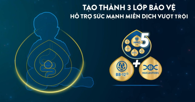 Điều gì khiến “thế hệ tài trí 5G” trở nên khác biệt trước tương lai đầy biến động? - 3