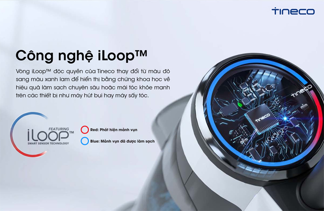 Tineco – thương hiệu nổi tiếng về thiết bị gia dụng thông minh cao cấp - 3