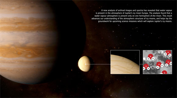 Sao Mộc và Europa đầy hơi nước - Ảnh: NASA / ESA / Hubble / J. da Silva