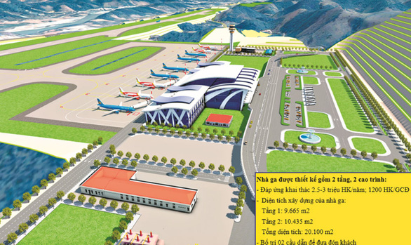Sân bay Sa Pa dự kiến xây dựng ngay trong năm 2021 với tổng số vốn gần 7000 tỷ đồng - 1