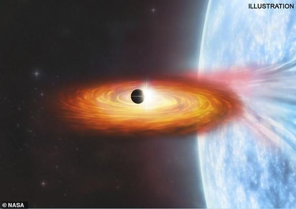 Lần đầu tiên trong lịch sử, các nhà thiên văn học có thể đã thấy một hành tinh bên ngoài dải Ngân Hà. Ảnh minh họa: NASA.