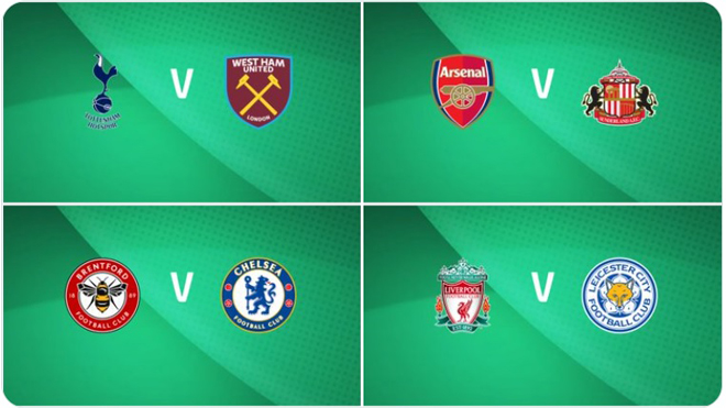 Các cặp đấu thuộc vòng tứ kết League Cup 2021/22