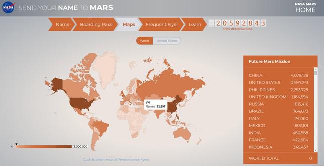 NASA cho phép bất kỳ ai cũng có thể ghi tên mình lên Sao Hỏa, cách đăng ký cực kỳ đơn giản - 5