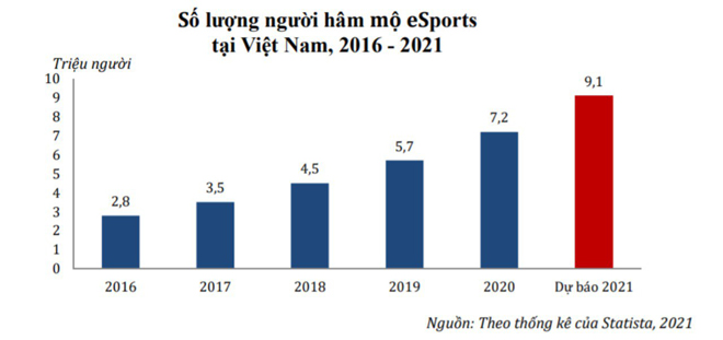 Những điều chưa biết về Gaming Creator - xu hướng nghề nghiệp đang khuấy đảo Gen Z hiện nay - 2