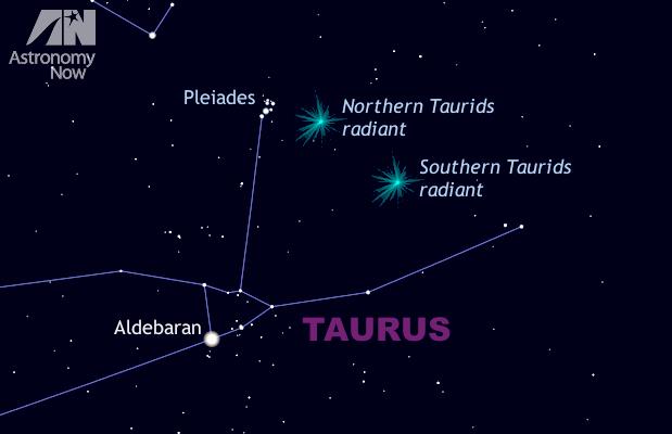 Vị trí xuất hiện mưa sao băng Nam Taurids (Southern Taurids) và Bắc Taurids (Northern Taurids) - Ảnh: Astronomy Now