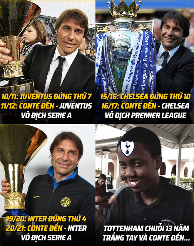 Fan Tottenham mơ về danh hiệu khi Conte chuyển đến.