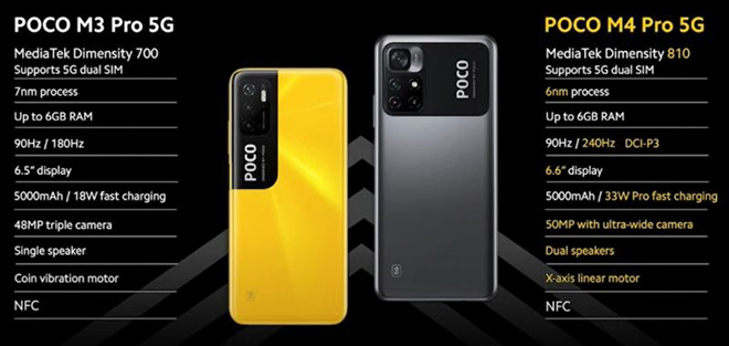 Poco M4 Pro 5G trình làng với giá cực rẻ cho game thủ - 3