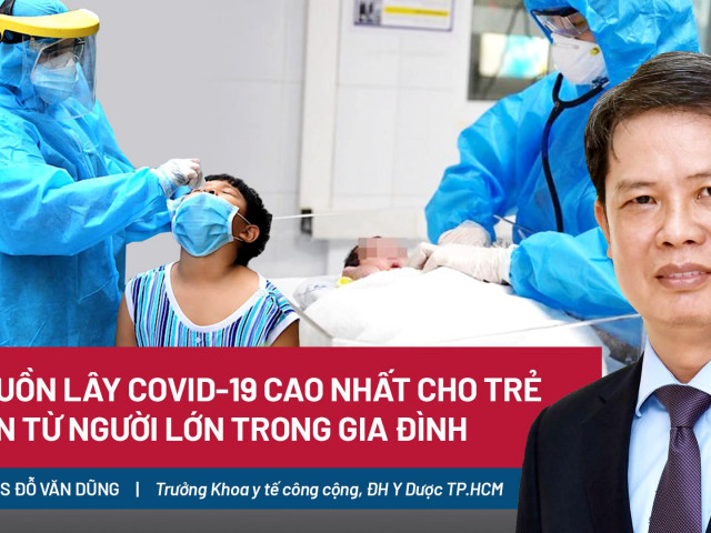Media - Video: Khi trẻ em bị COVID-19, người lớn cần làm những việc sau...