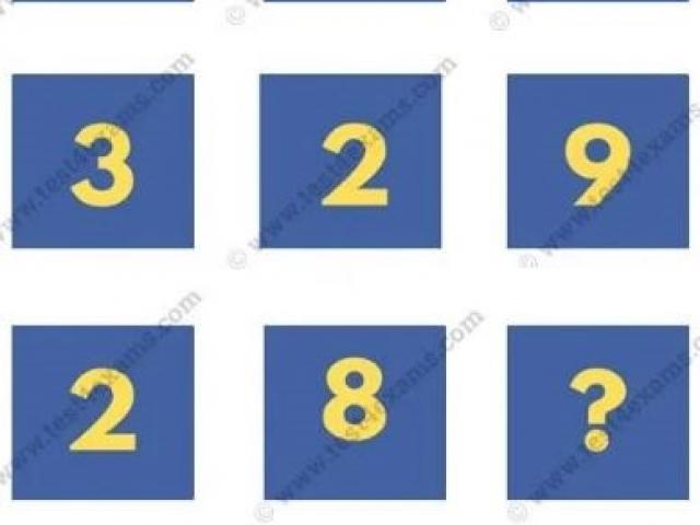 Giáo dục - du học - Đố bạn tìm được số còn thiếu trong câu hỏi này