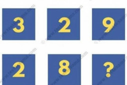 Đố bạn tìm được số còn thiếu trong câu hỏi này