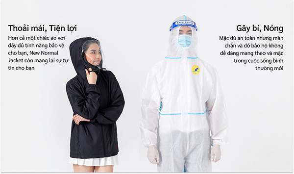 Không chỉ là thời trang, siêu phẩm New Normal Jacket còn là lá chắn an toàn bảo vệ bạn trước nguy cơ lây nhiễm virus - 5