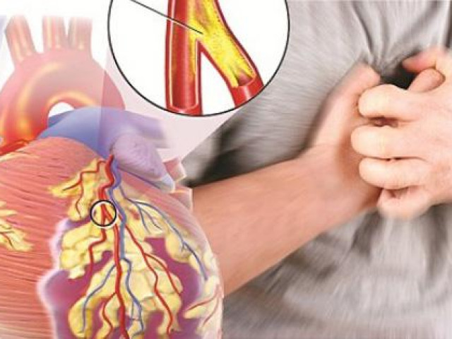 Sức khỏe đời sống - Thói quen xấu tàn phá tim mạch, nhất là khi trời lạnh, nếu còn duy trì cần từ bỏ ngay