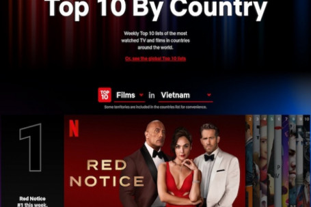 Sau khi cho người Việt xem phim miễn phí, Netflix tiếp tục tung tính năng mới