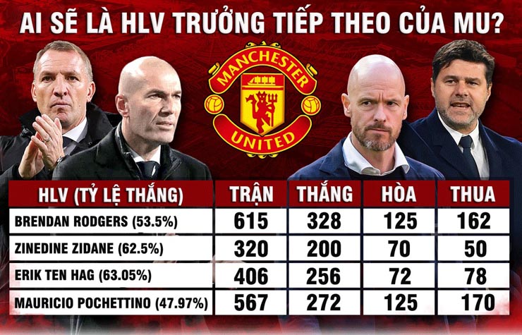 Họp báo cúp C1 Villarreal - MU: Carrick quyết thắng tri ân Solskjaer, Maguire nhận trách nhiệm - 6