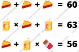 Câu đố pizza ngồi tính cả buổi chưa chắc ra đáp án