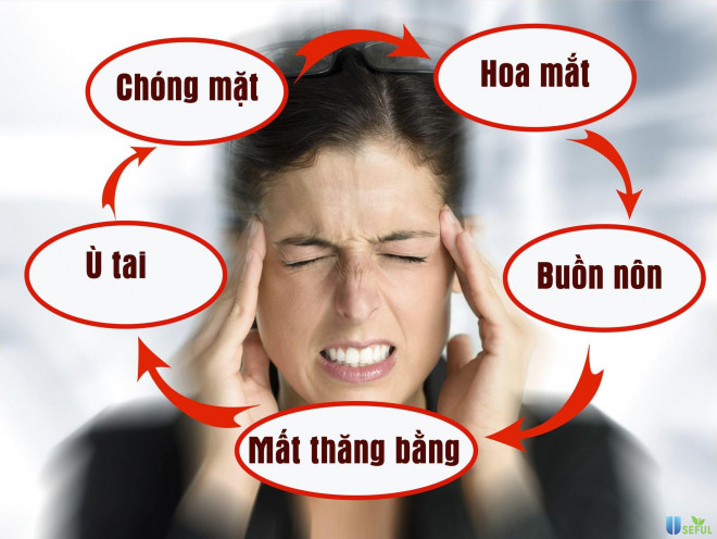 Căn bệnh diễn viên Cát Phượng đang mắc phải nguy hiểm như thế nào? - 2