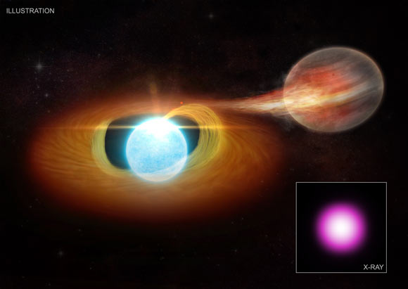 Ảnh đồ họa mô tả ngôi sao lùn trắng và hành tinh giống Sao Mộc đồng hành - Ảnh: NASA/ESA/You-Hua Chu